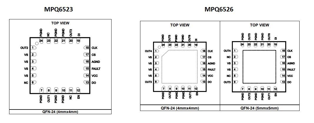 Mechanical Drawing - Monolithic Power Systems (MPS) MPQ652x Hex/Triple Half-Bridge Motor Drivers